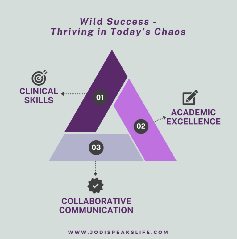 The Human Energy Crisis – Are you Collaborative Carol or Judgemental Jodi?